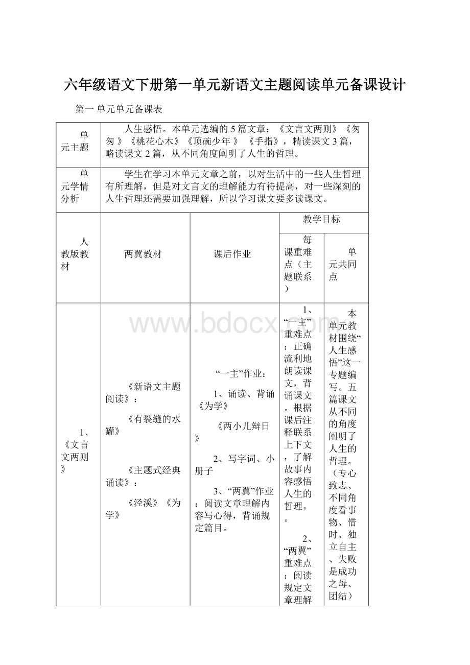 六年级语文下册第一单元新语文主题阅读单元备课设计Word格式文档下载.docx_第1页