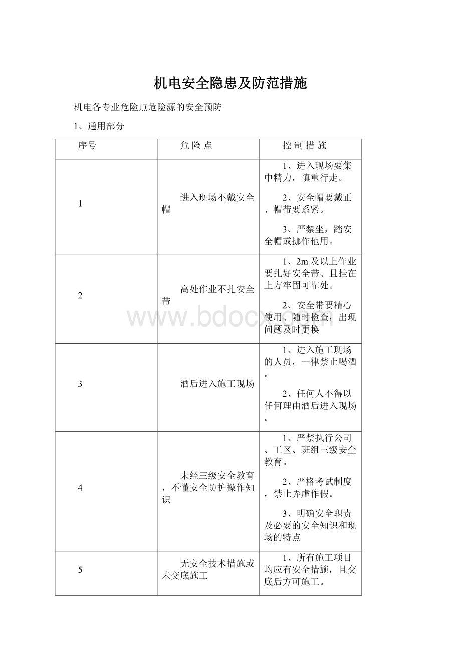 机电安全隐患及防范措施Word格式.docx