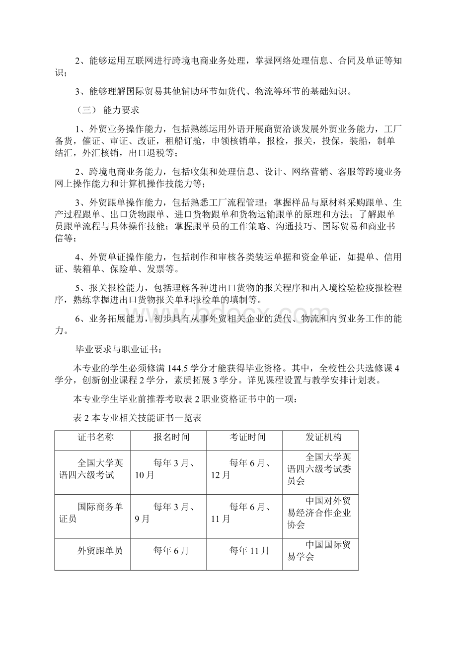 国际贸易专业人才培养方案.docx_第3页