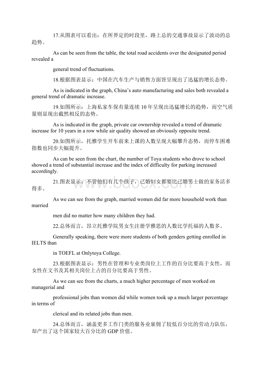 准确使用英语词汇描述图表.docx_第3页