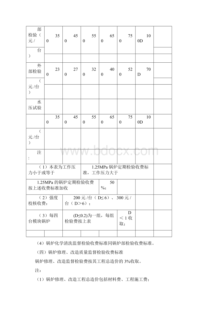 压力管道和容器监检收费标准docxWord格式文档下载.docx_第2页