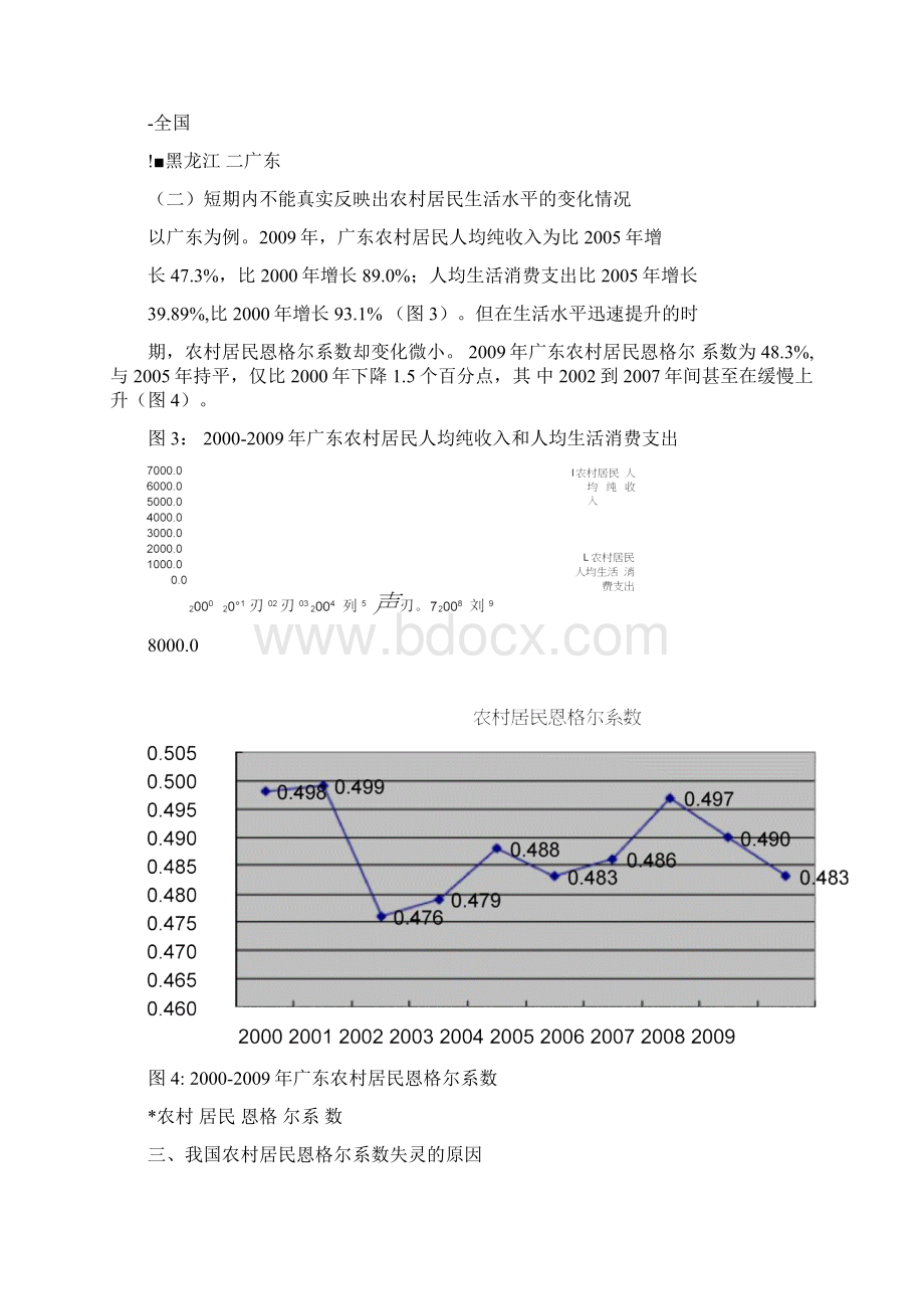 农村居民恩格尔系数的适用性研究.docx_第3页