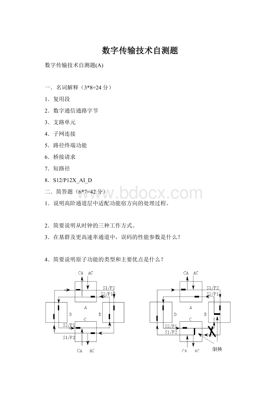 数字传输技术自测题Word格式文档下载.docx