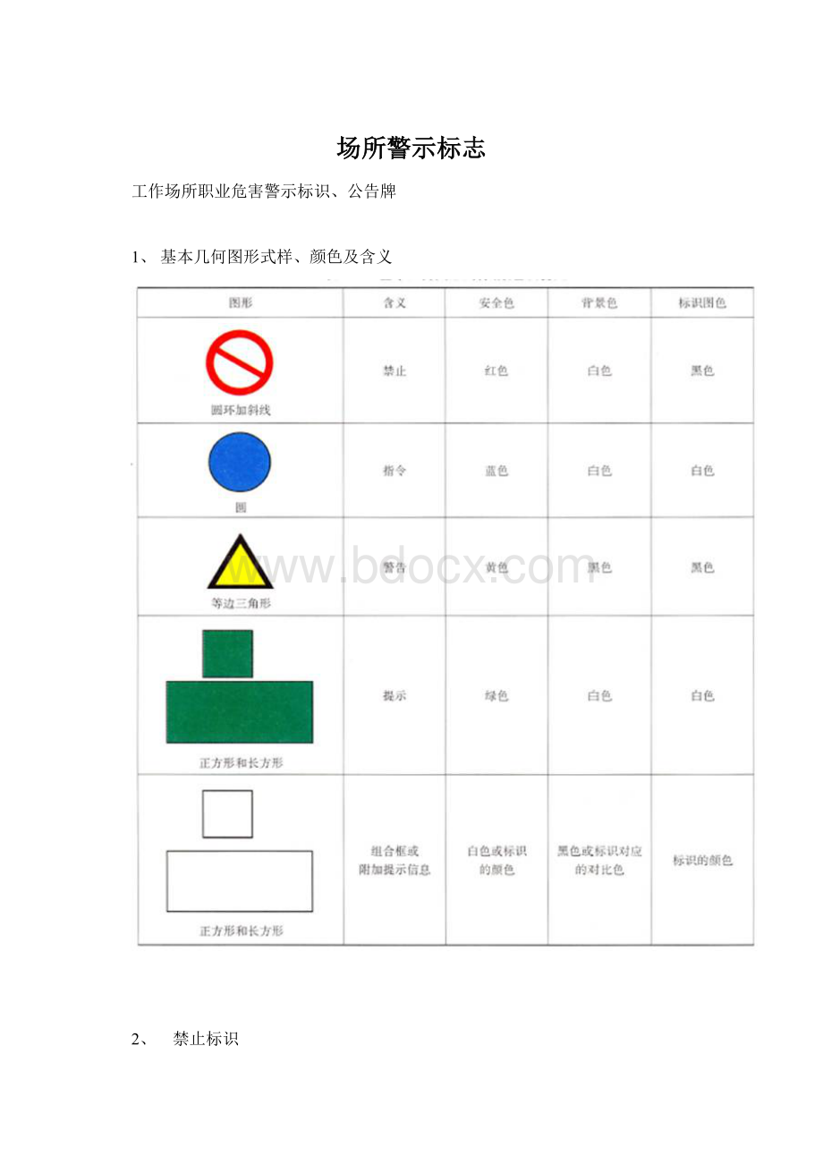 场所警示标志.docx