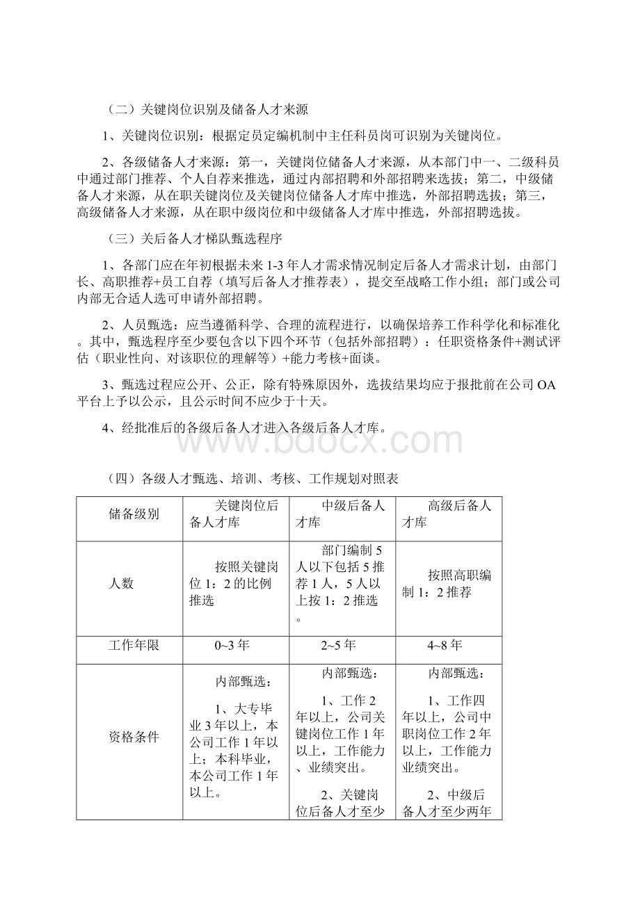 35人才梯队继任计划建设方案珍贵.docx_第3页