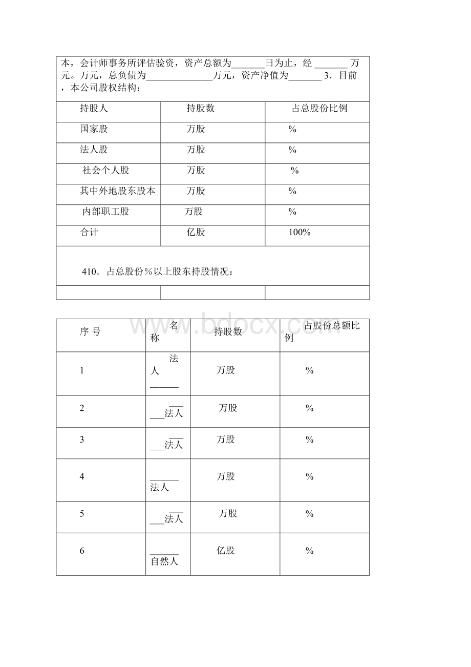 发行股票申请书Word文件下载.docx_第3页