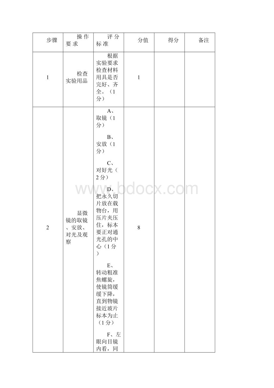 中考实验操作生物考查试题及评分标准.docx_第3页