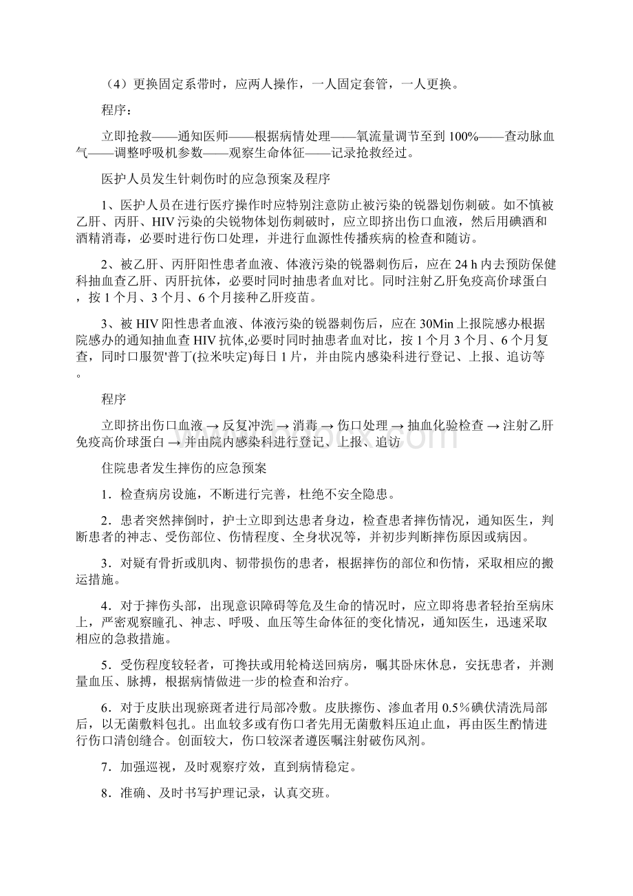 气管插管意外拔管应急预案.docx_第2页