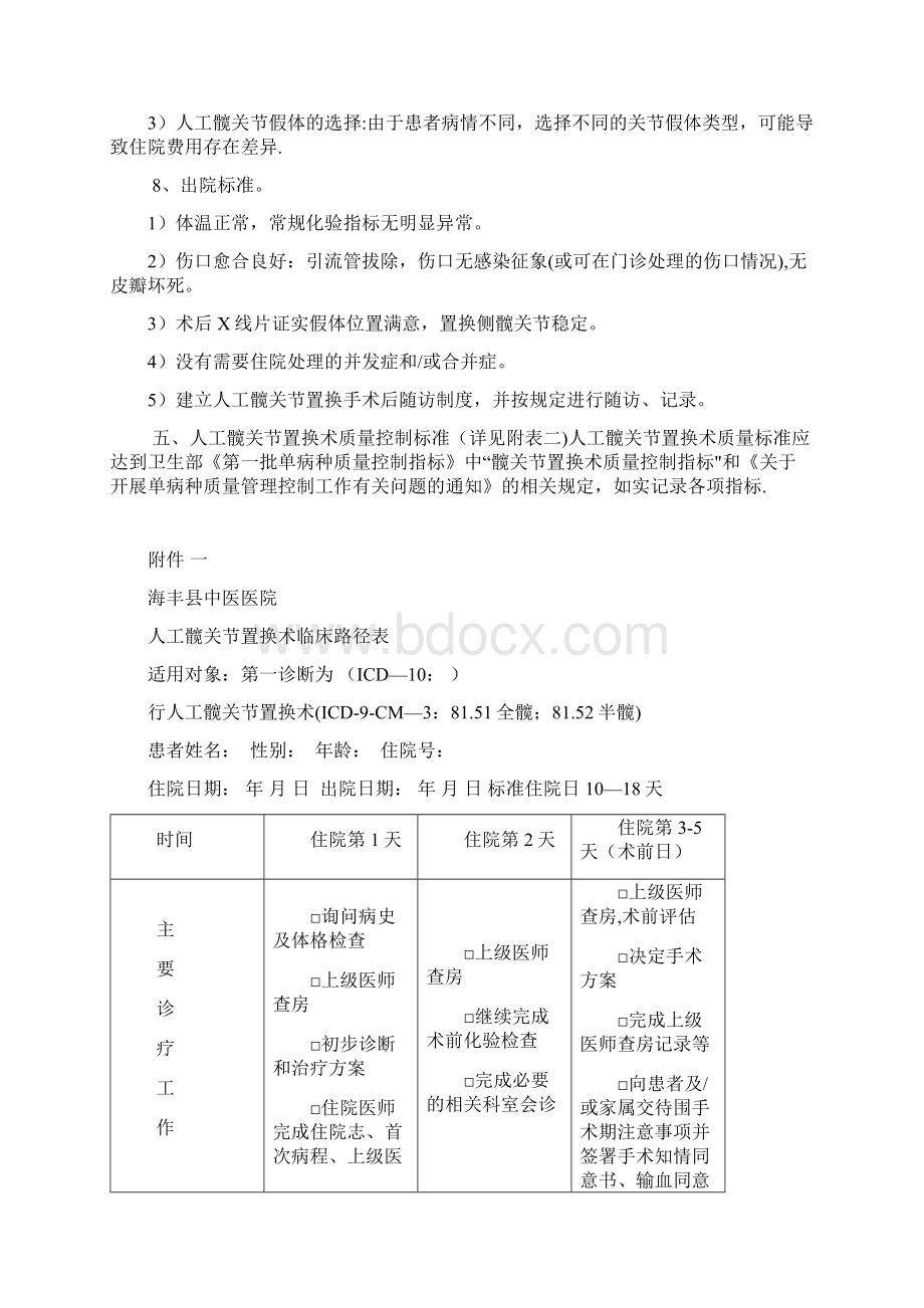 人工髋关节置换术临床能力规范和管理制度文档格式.docx_第3页