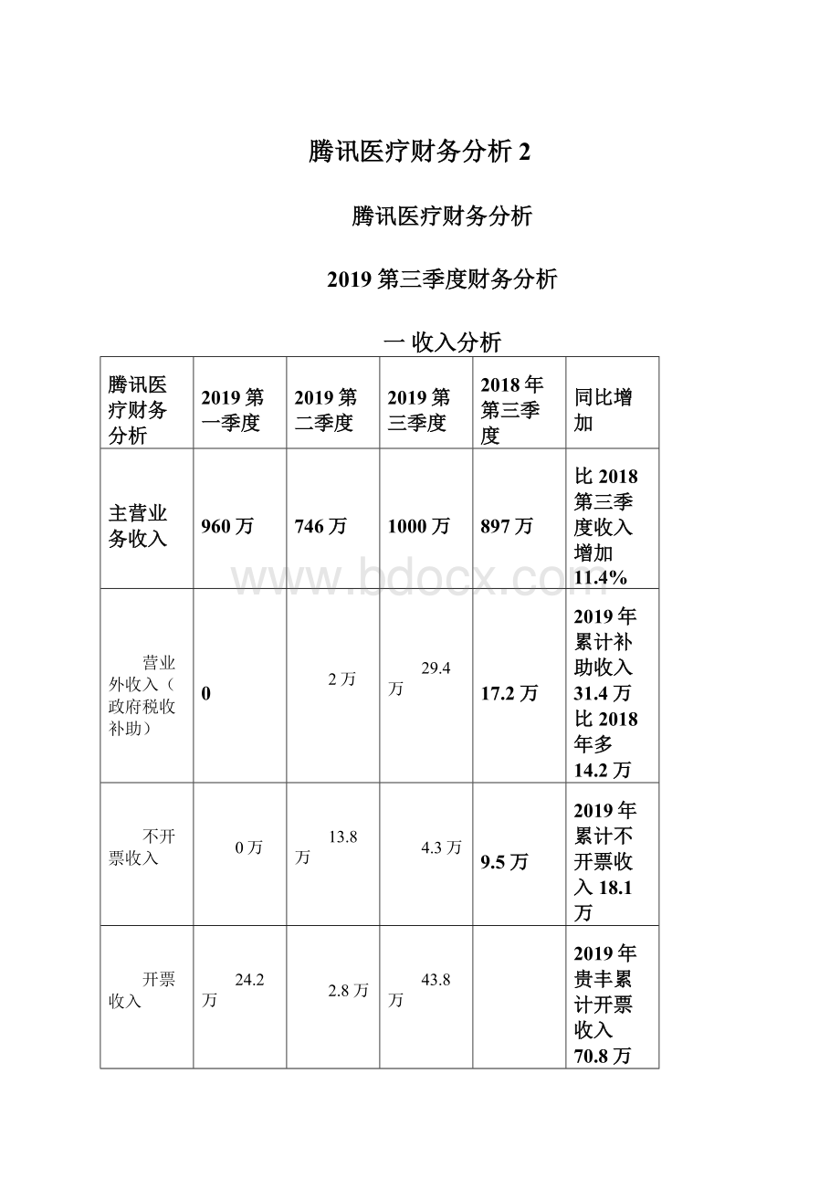 腾讯医疗财务分析2文档格式.docx