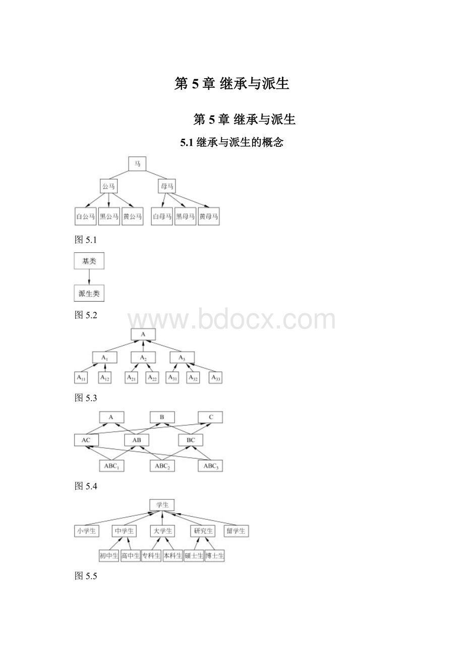 第5章 继承与派生.docx