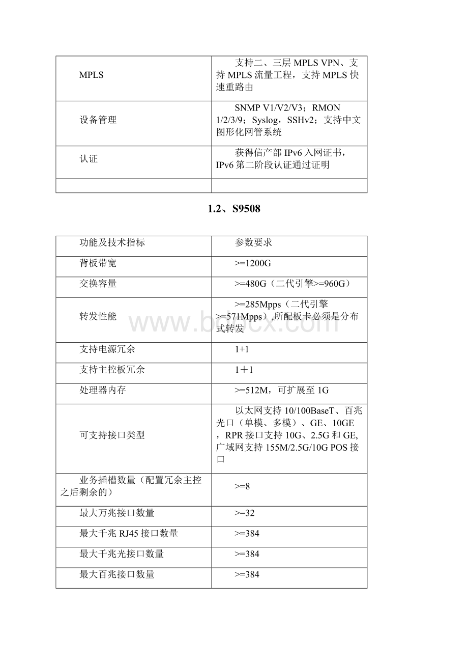 交换机投标模板Word下载.docx_第3页