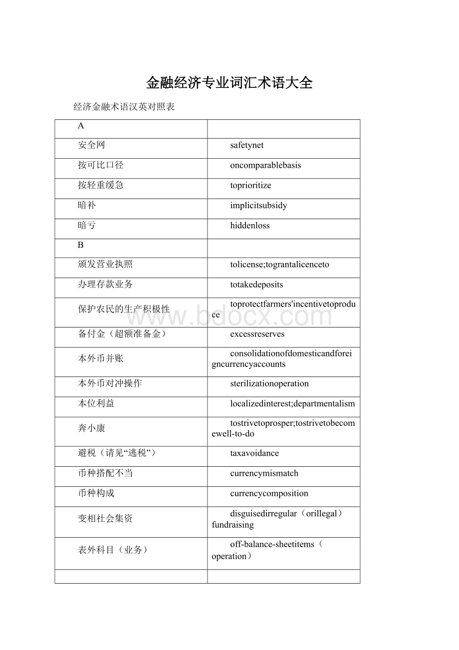 金融经济专业词汇术语大全Word格式.docx