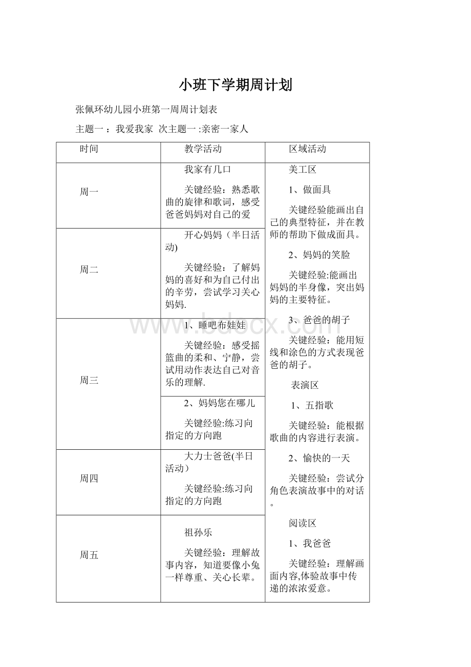 小班下学期周计划Word文件下载.docx_第1页