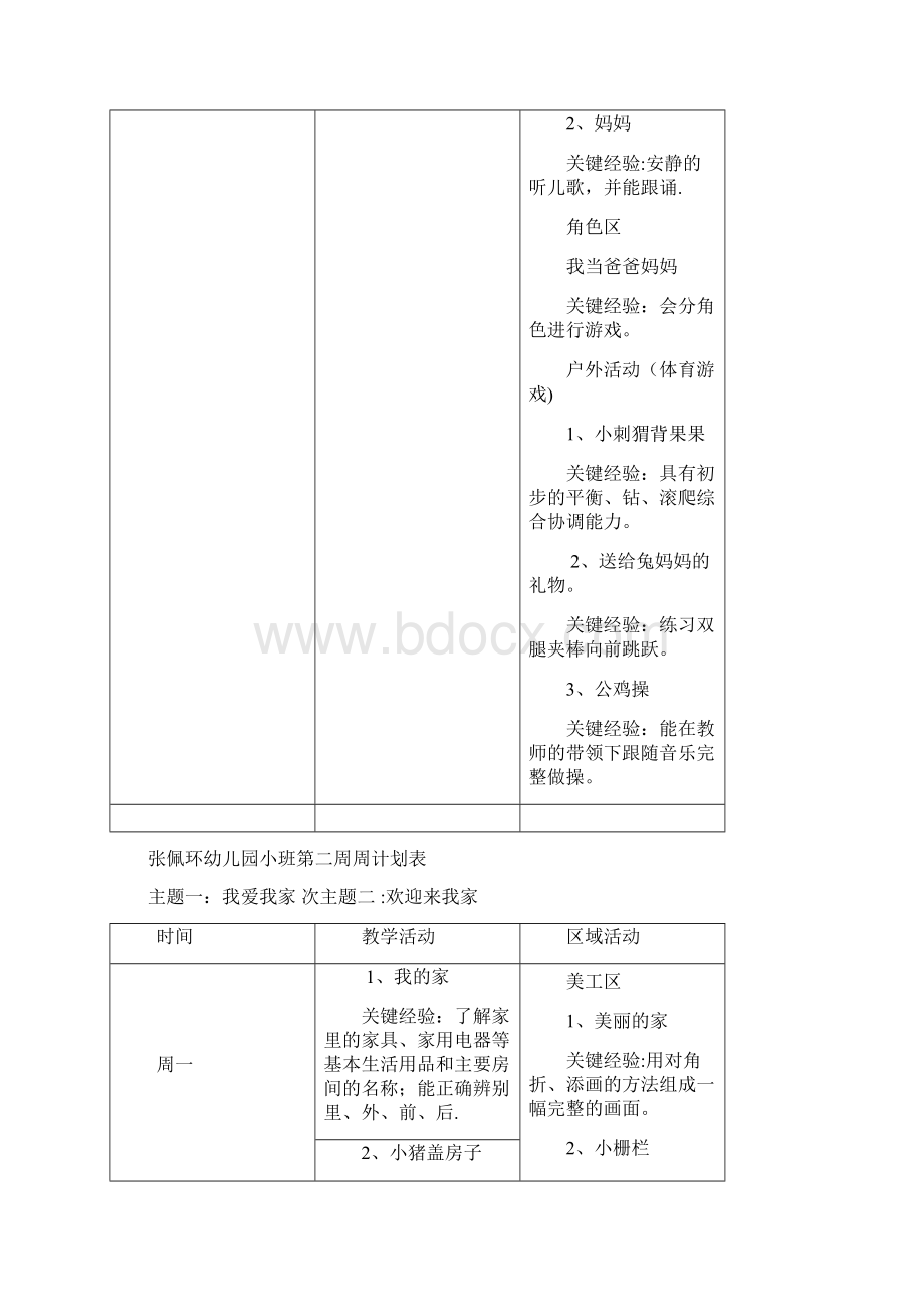 小班下学期周计划Word文件下载.docx_第2页