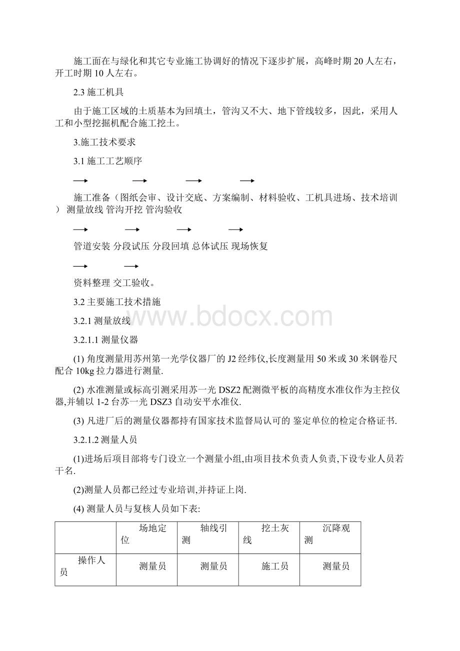 喷灌系统管道施工方案文档格式.docx_第3页