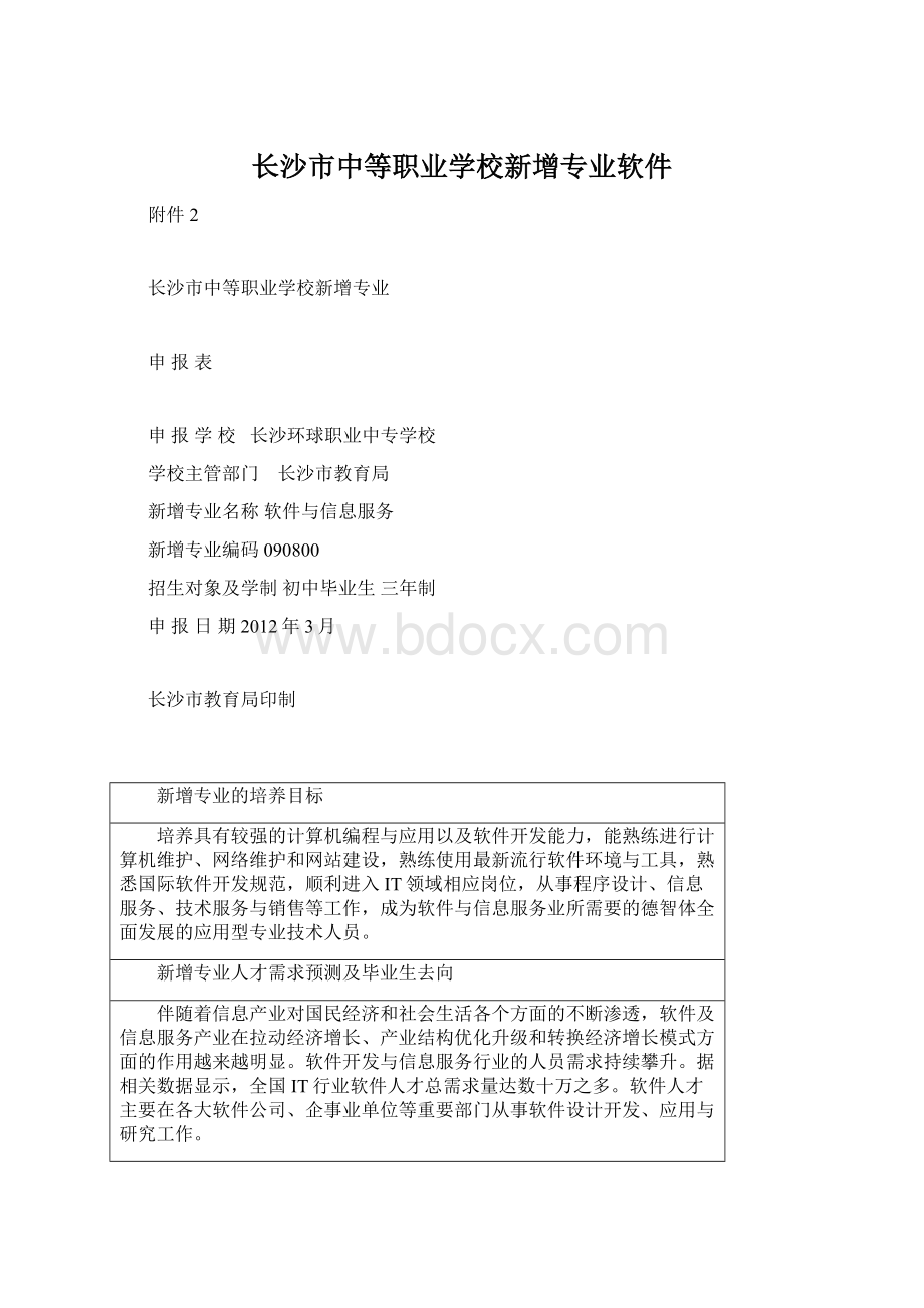 长沙市中等职业学校新增专业软件.docx