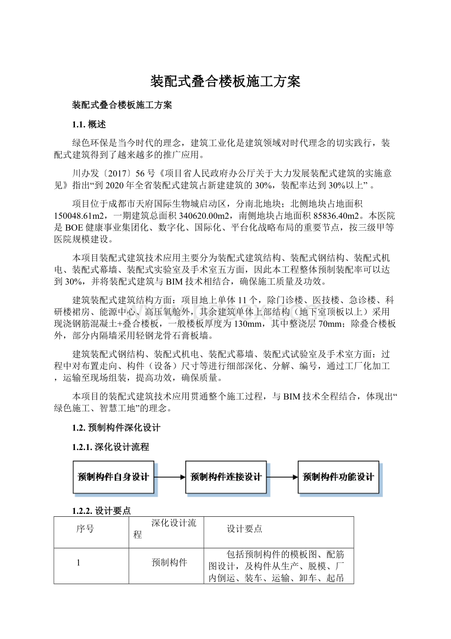 装配式叠合楼板施工方案Word格式文档下载.docx_第1页