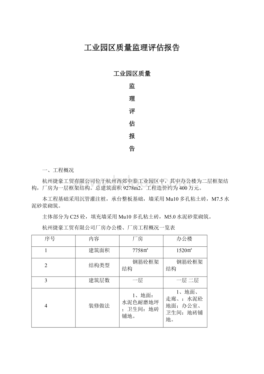 工业园区质量监理评估报告文档格式.docx