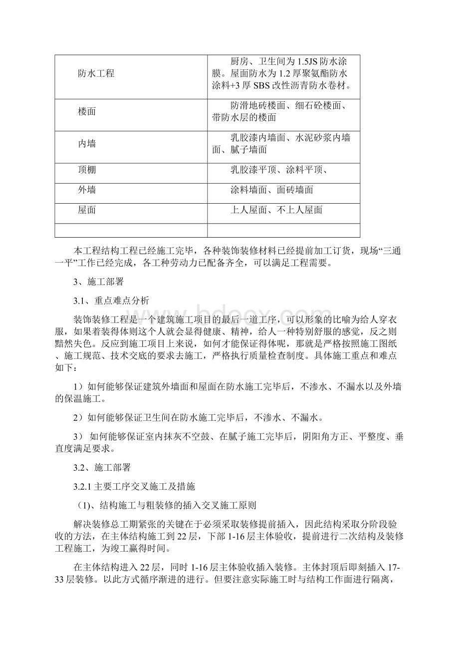 汇杰08地块装饰装修项目施工方案Word格式.docx_第2页