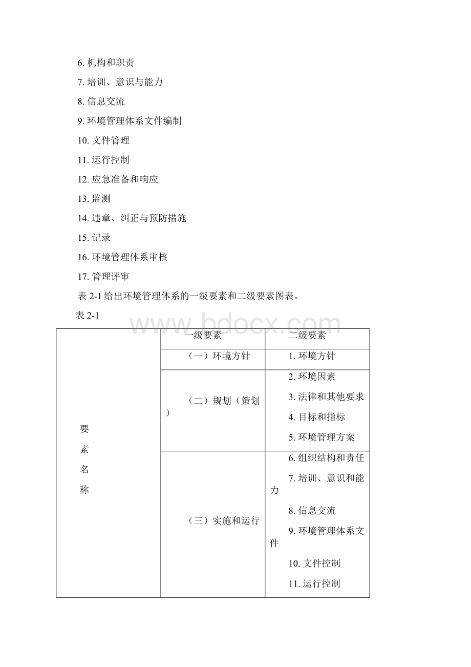 环境管理体系培训内容.docx_第2页