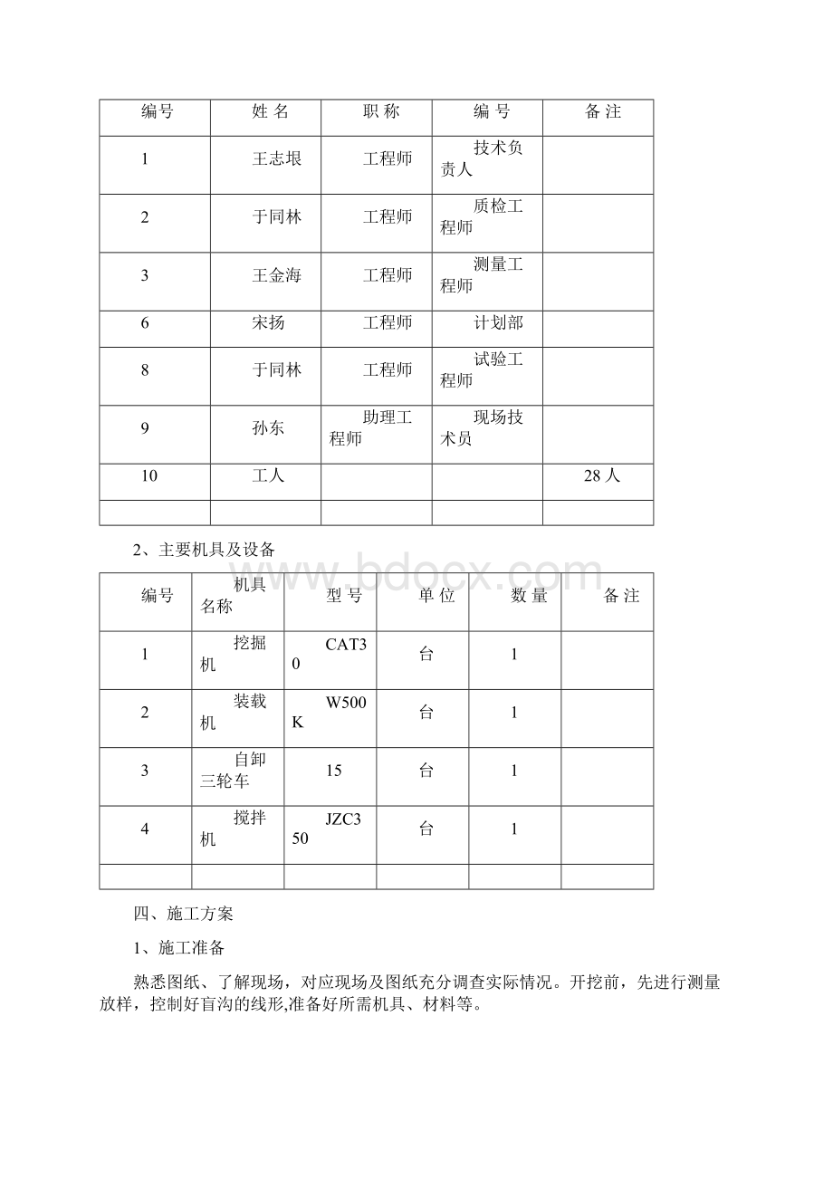 盲沟施工方案.docx_第3页