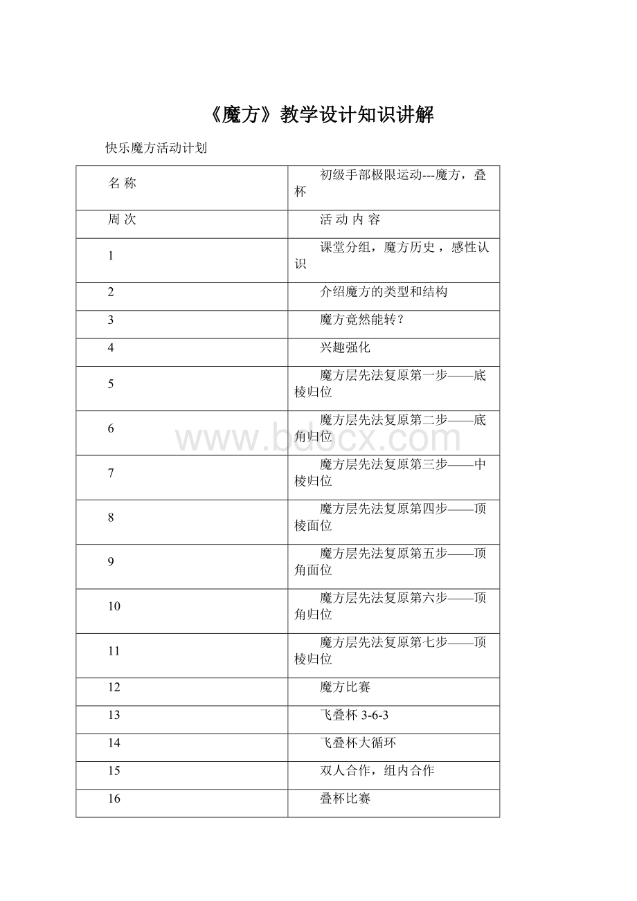 《魔方》教学设计知识讲解.docx_第1页