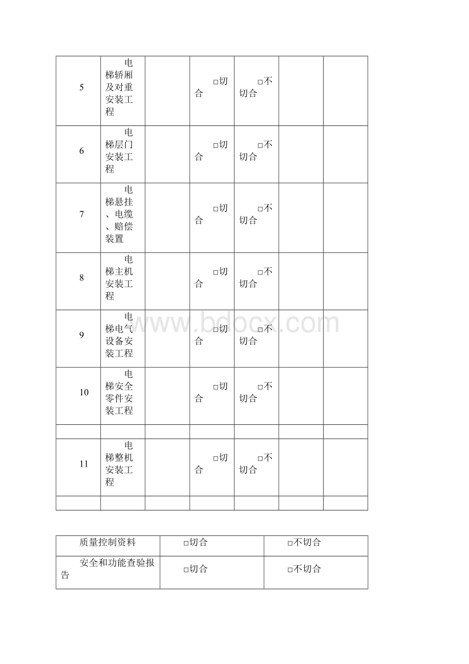 电梯分项工程验收记录表.docx_第2页