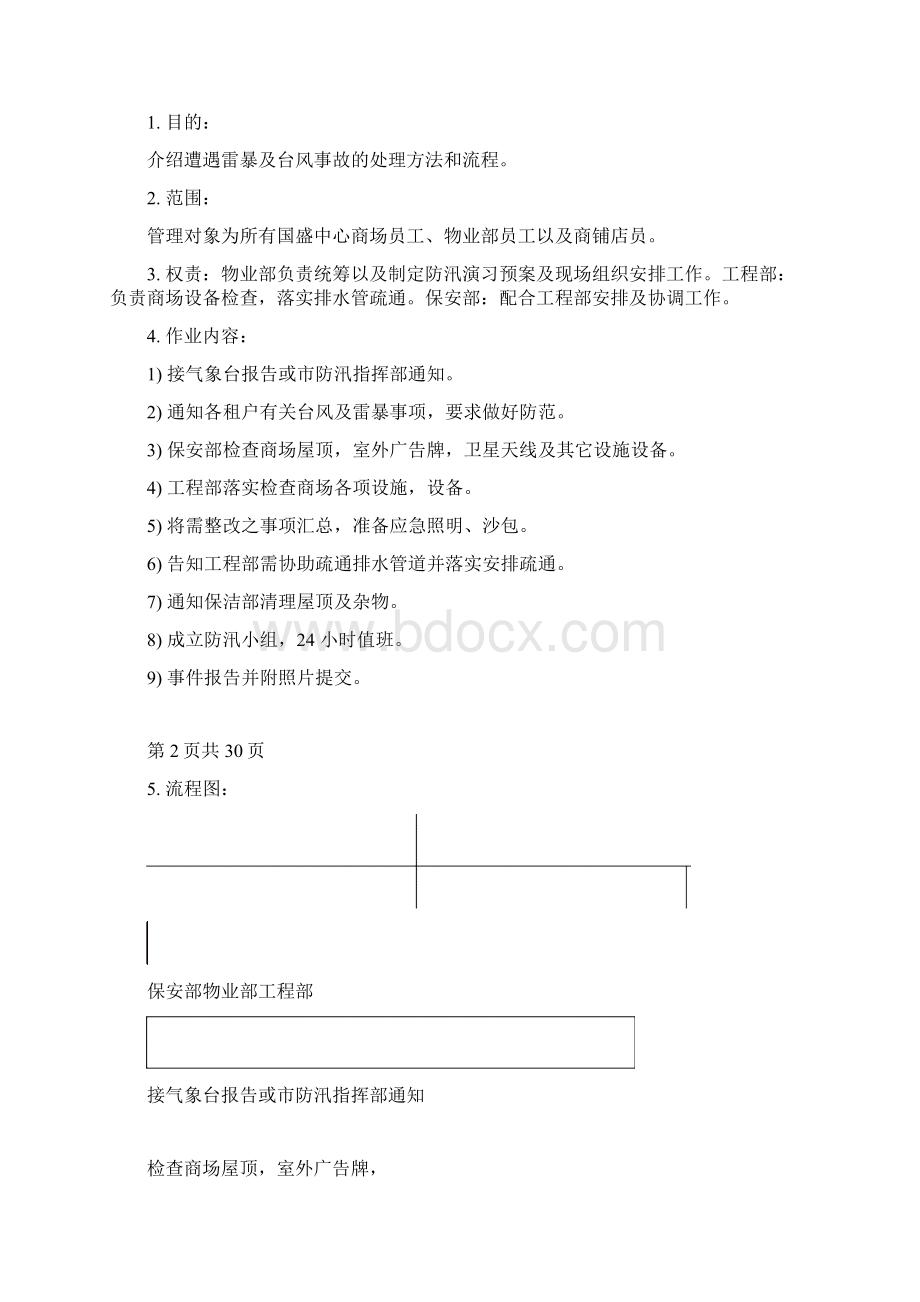 购物中心商场办公楼紧急事件处理程序汇总Word格式文档下载.docx_第2页