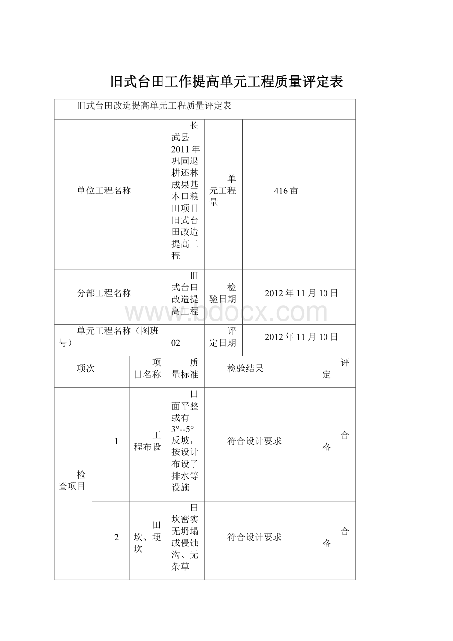 旧式台田工作提高单元工程质量评定表Word格式.docx