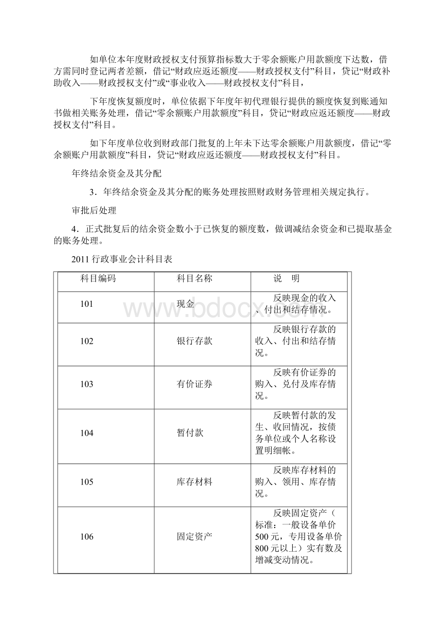 零余额账户用款额度.docx_第2页