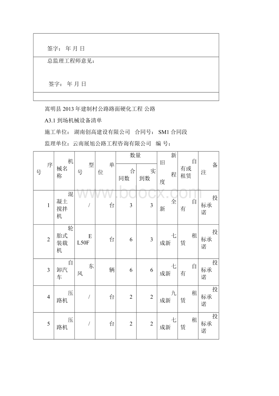 云南省公路工程建设用表标准化指南监理用表A表样表.docx_第3页