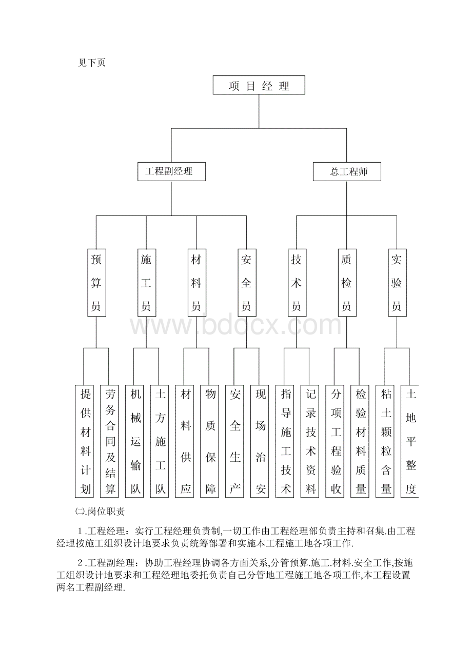 仙桃市杨林尾镇施工组织技术方案.docx_第3页