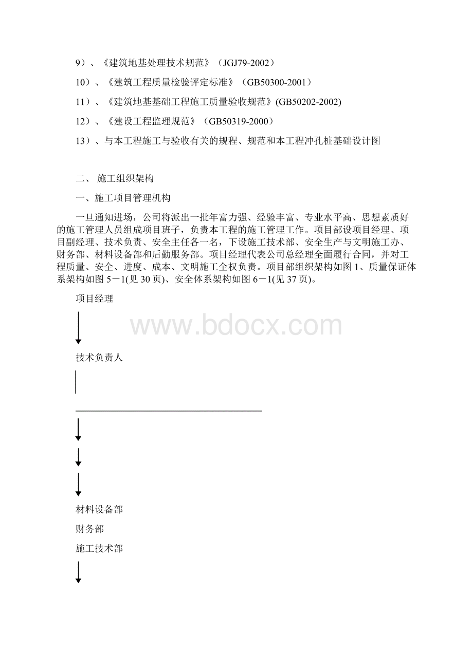 骏景湾三期冲孔桩施工方案.docx_第2页