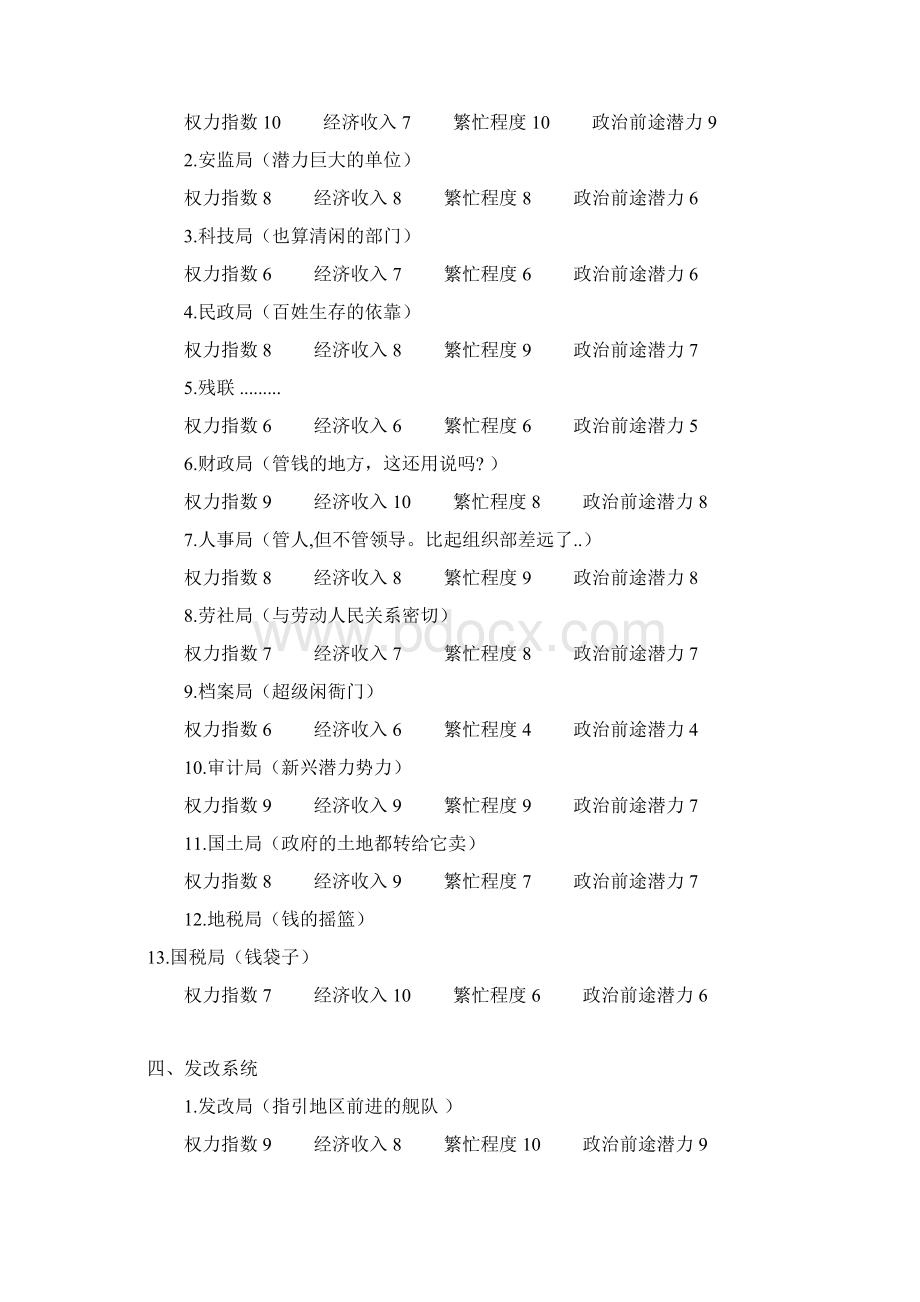 公务员各部门政治前途Word下载.docx_第2页