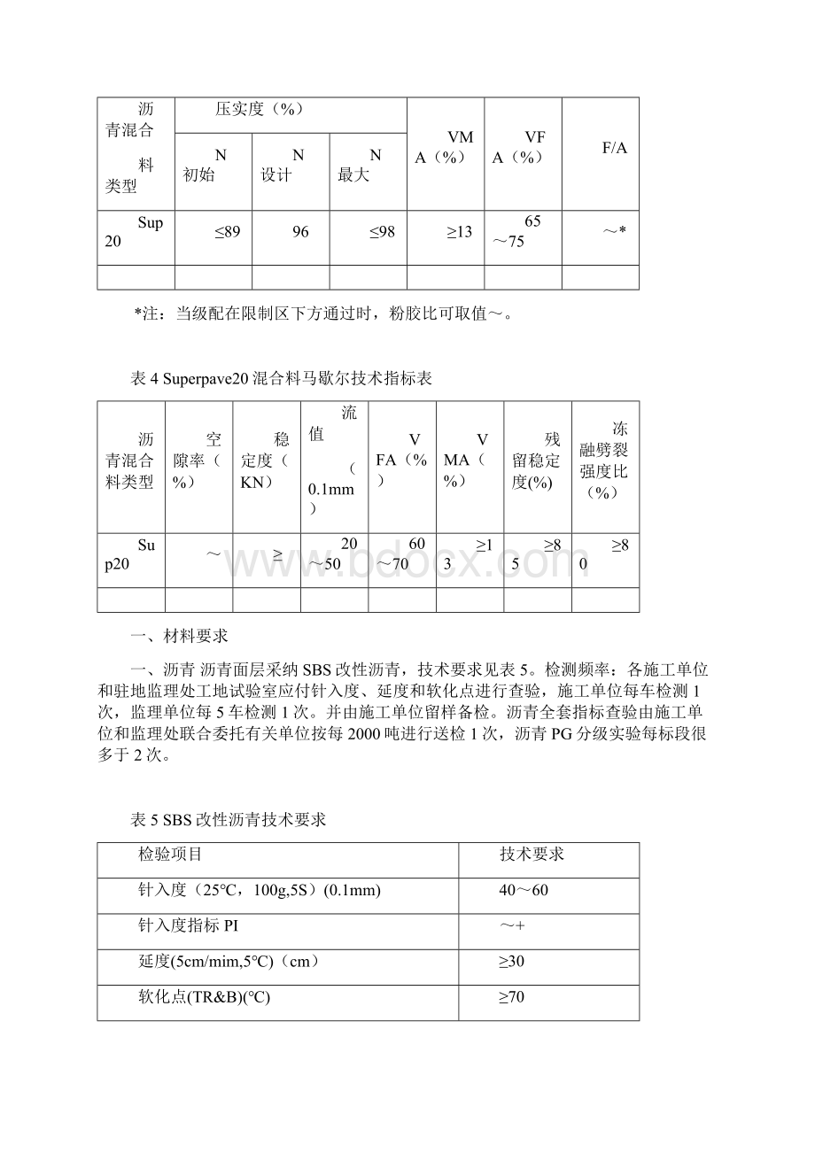 沥青路面中面层Sup施工指导意见.docx_第2页