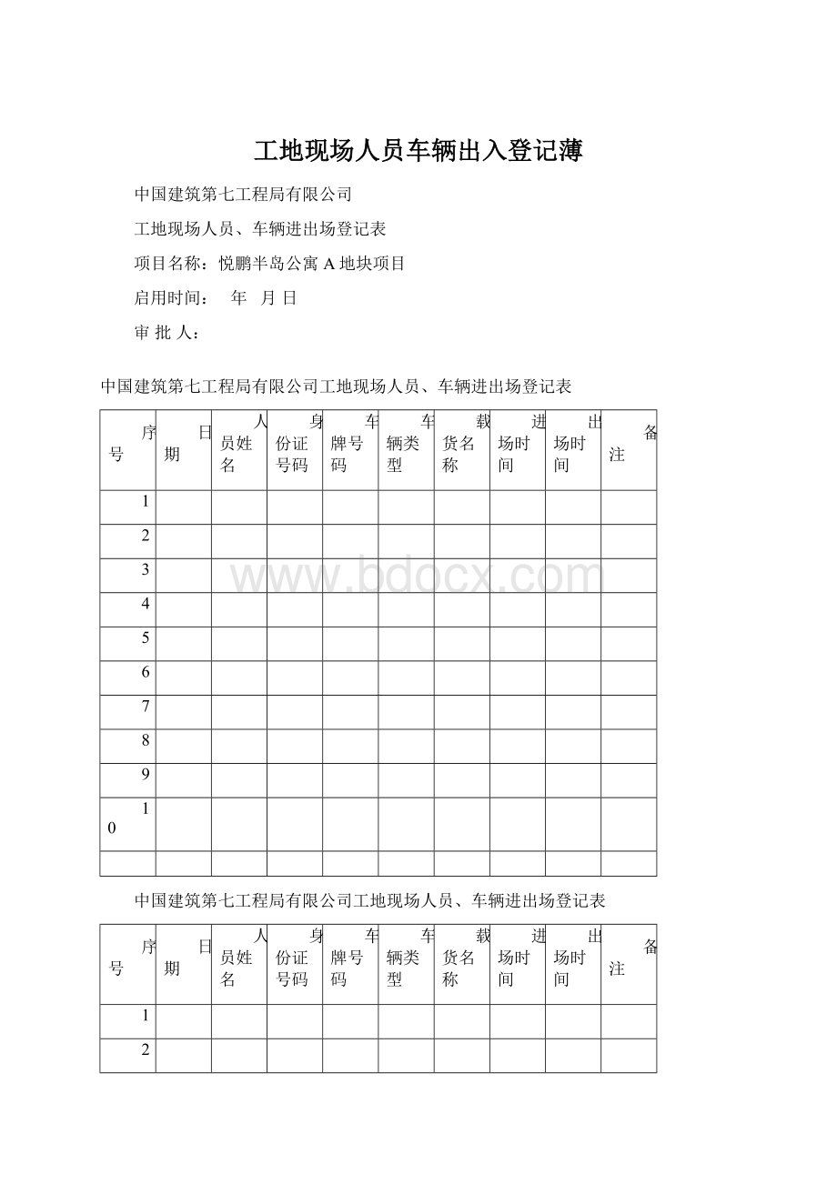 工地现场人员车辆出入登记薄Word文件下载.docx_第1页