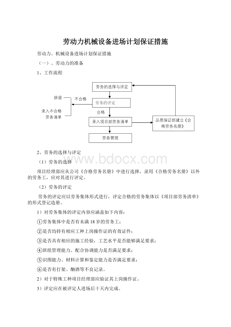 劳动力机械设备进场计划保证措施文档格式.docx