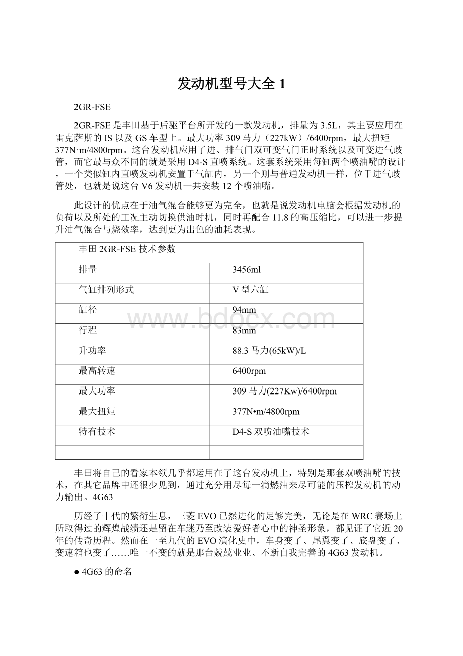 发动机型号大全1文档格式.docx