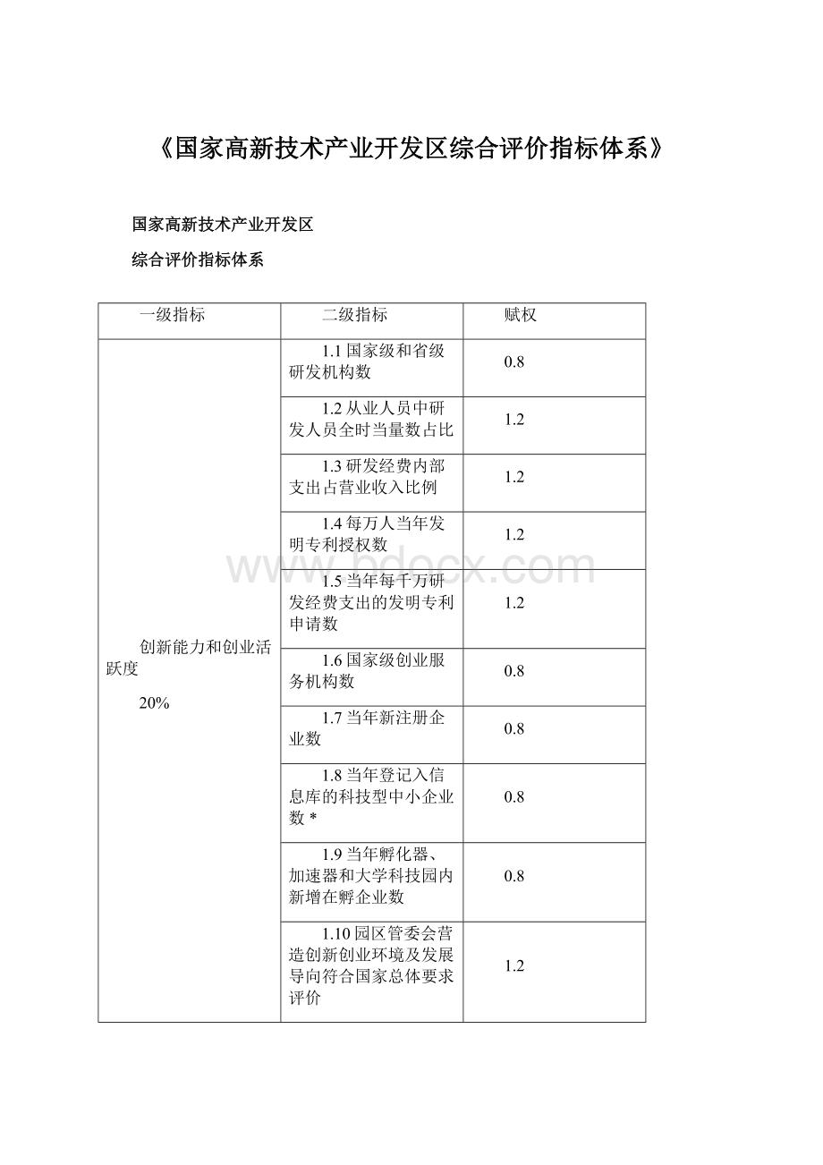 《国家高新技术产业开发区综合评价指标体系》Word格式.docx