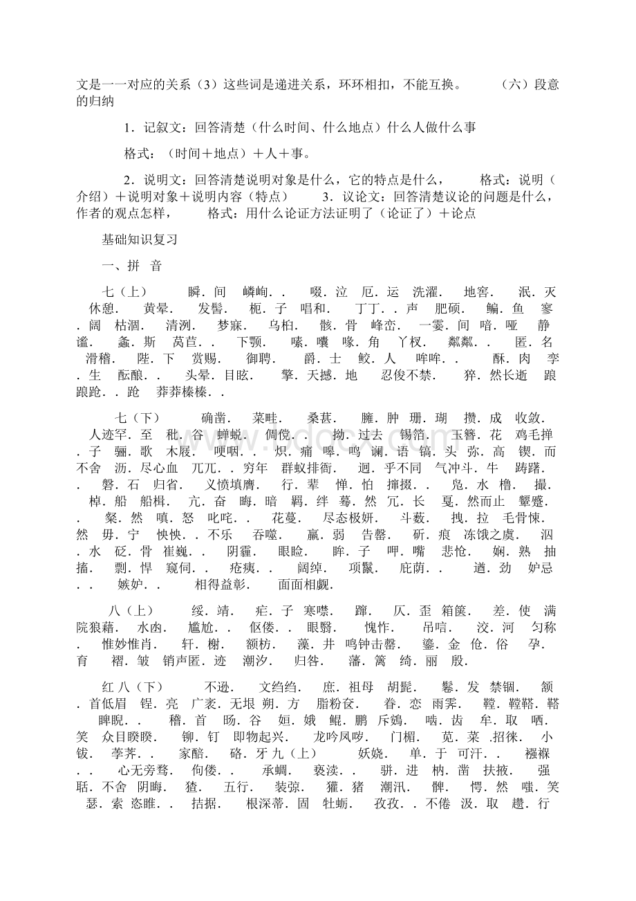 初中语文基础知识大全 一Word文件下载.docx_第2页