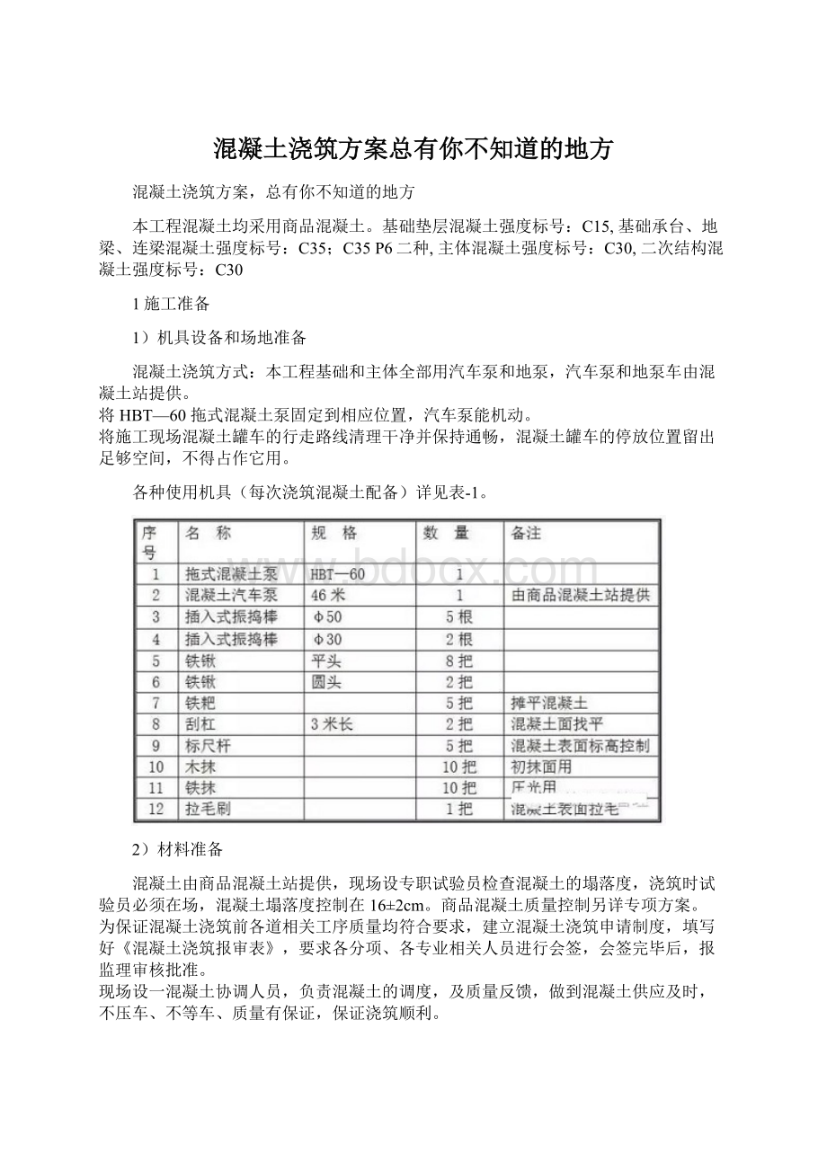 混凝土浇筑方案总有你不知道的地方Word下载.docx_第1页