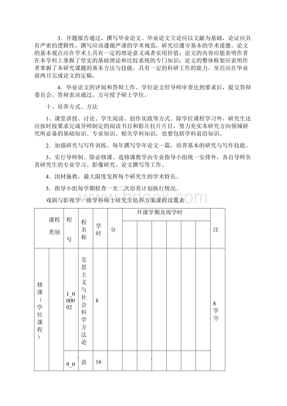 戏剧与影视学专业硕士研究生培养方案.docx_第3页