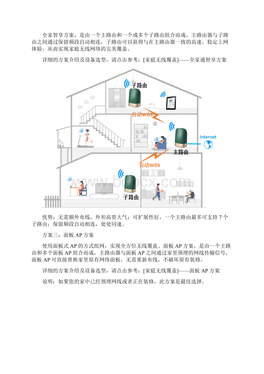 TPLINK别墅无线覆盖方案Word格式.docx_第2页