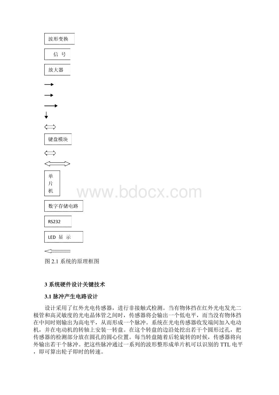 光电传感器的转速测量系统设计报告.docx_第2页