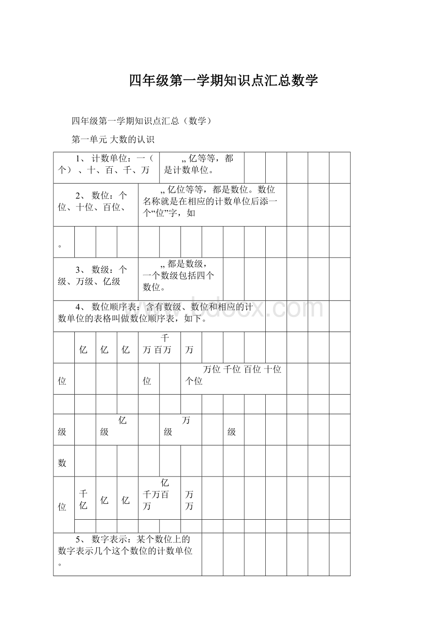 四年级第一学期知识点汇总数学Word下载.docx_第1页