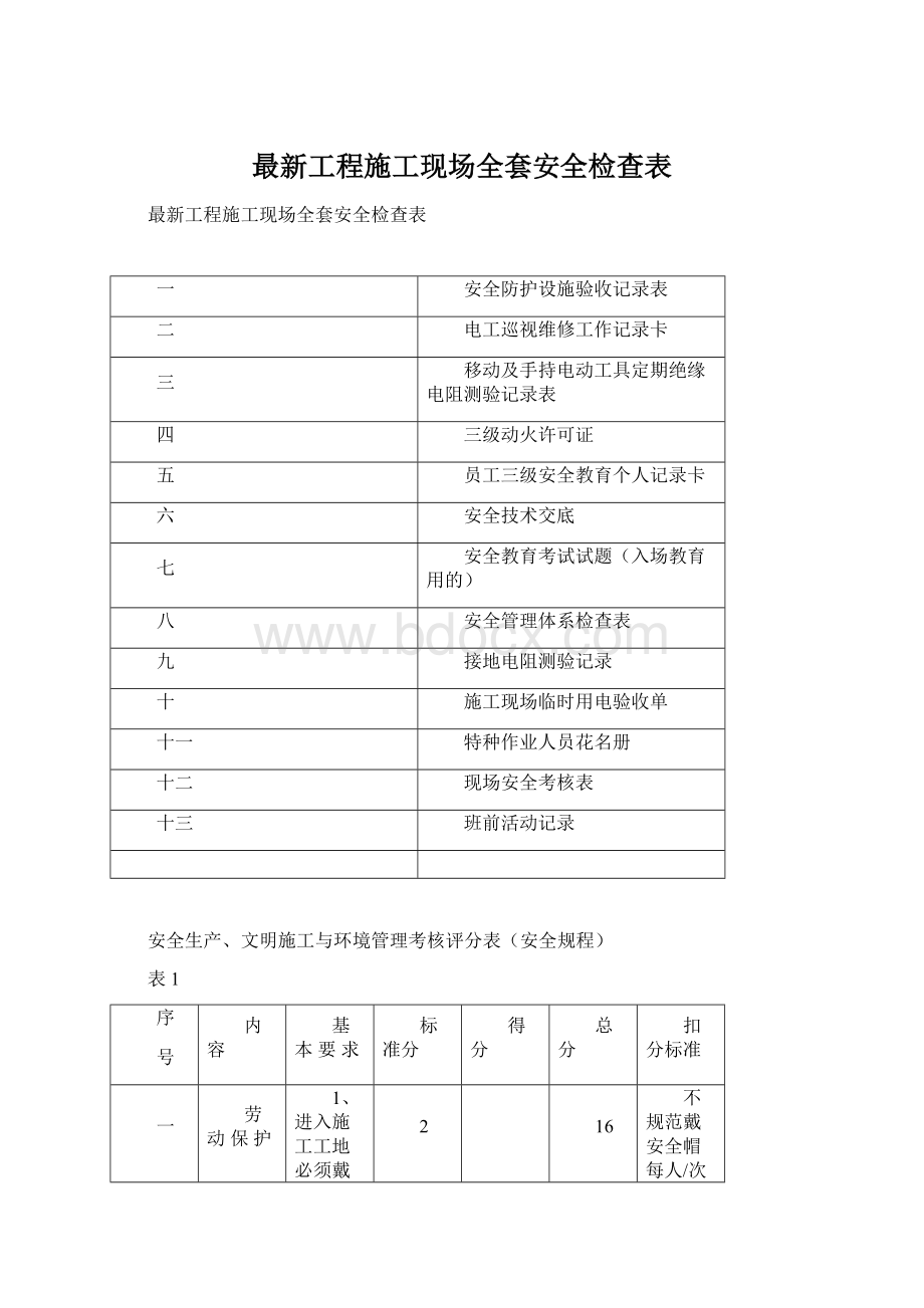 最新工程施工现场全套安全检查表Word下载.docx