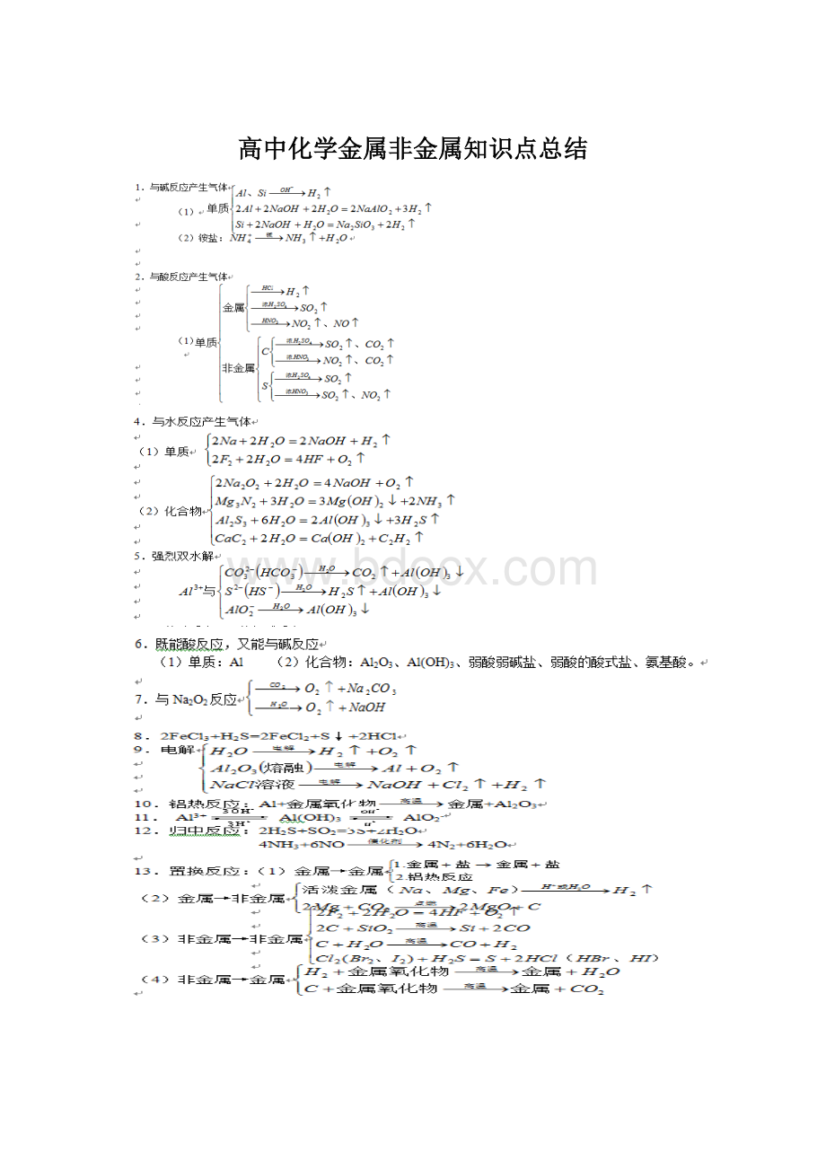 高中化学金属非金属知识点总结Word文档格式.docx