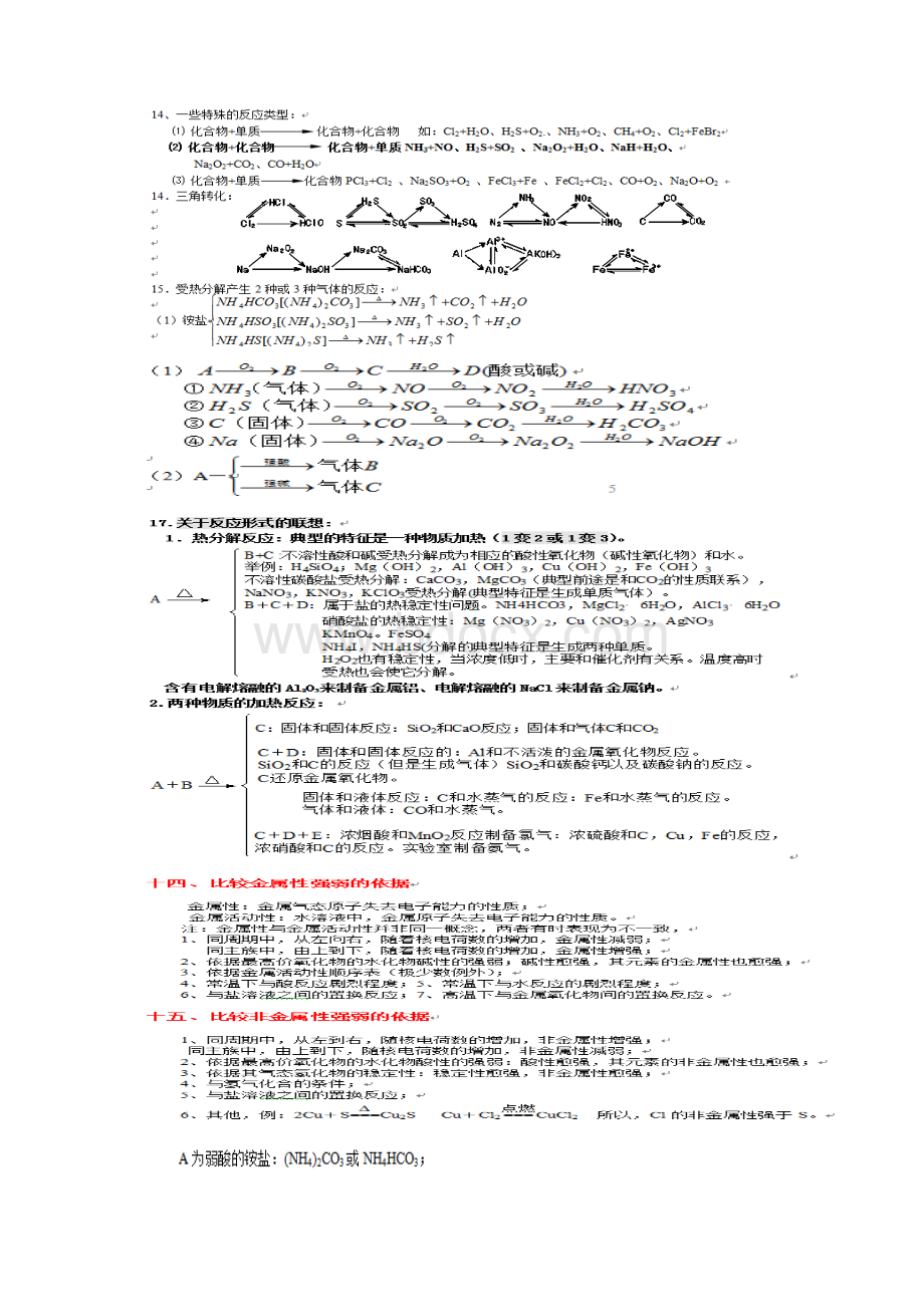 高中化学金属非金属知识点总结.docx_第2页