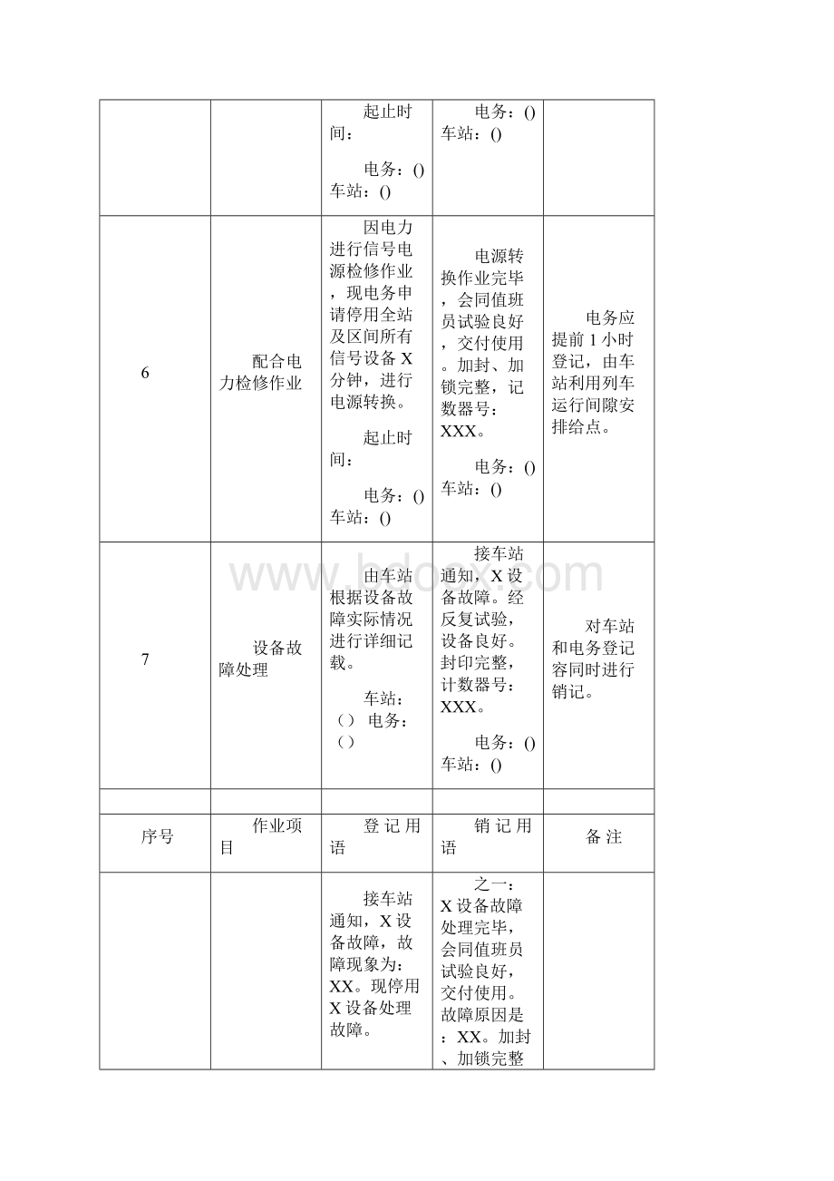 运统46填记标准电务工务.docx_第3页